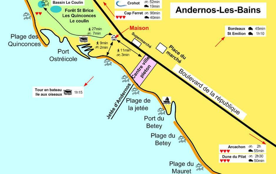 Villa Du Cabestan Andernos-les-Bains Eksteriør bilde
